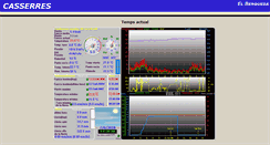 Desktop Screenshot of eltemps.pcimagine.com